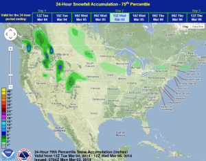 Hazardous Weather Outlook for Tuesday, March 4, 2014