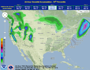 Hazardous Weather Outlook for Wednesday, March 26, 2014