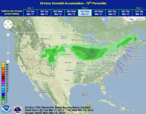 Hazardous Weather Outlook for Tuesday
