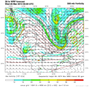 Powerful winter storm developing for the Northeast