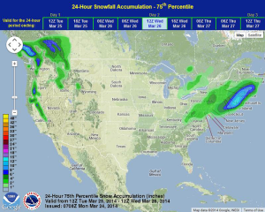 Hazardous Weather Outlook for Tuesday, March 25, 2014