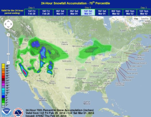 Hazardous Weather Outlook for Friday