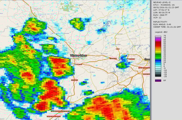 Radar Data of Storms Near Winston-Salem