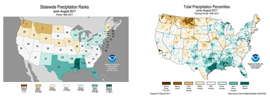 Precip Ranks and Percentiles Precip Ranks and Percentiles