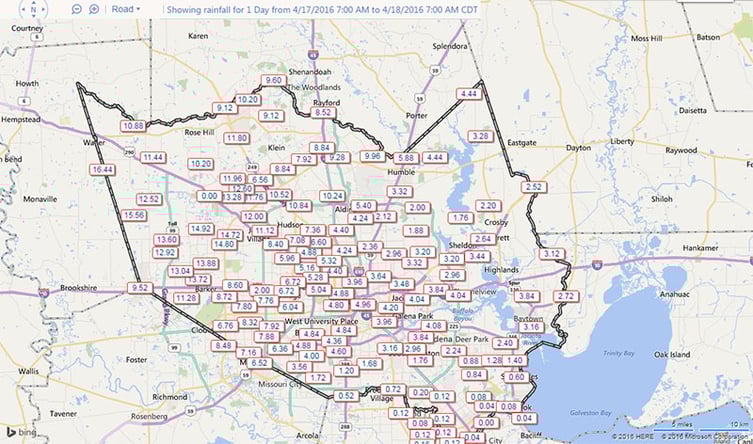 Houston Rain Gauge Data Houston Rain Gauge Data